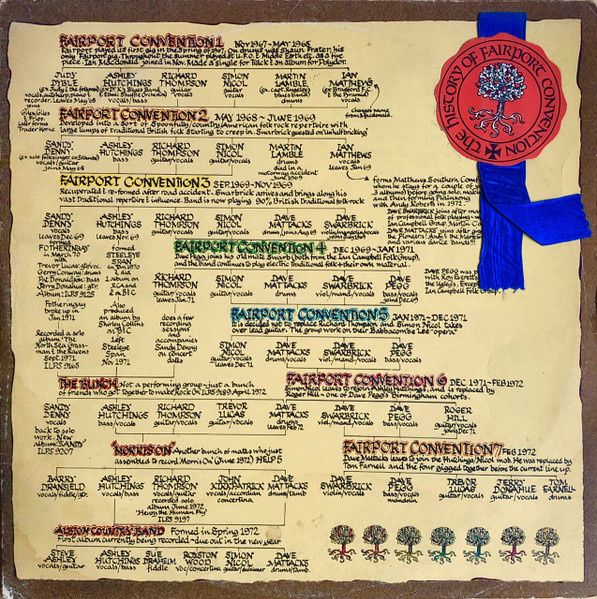 the history of fairport convention